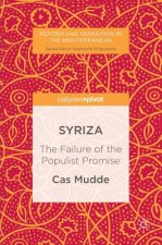 SYRIZA
