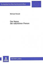 Der Name der natuerlichen Person