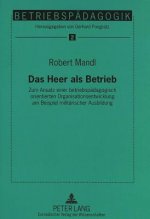 Das Heer als Betrieb