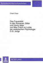 Frauenbild in Den Romanen Stiller Und Homo Faber Von Max Frisch Im Lichte Der Analytischen Psychologie C.G. Jungs