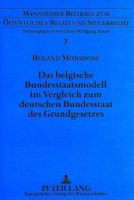 Das belgische Bundesstaatsmodell im Vergleich zum deutschen Bundesstaat des Grundgesetzes