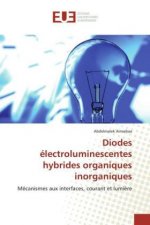 Diodes électroluminescentes hybrides organiques inorganiques