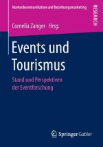 Events Und Tourismus