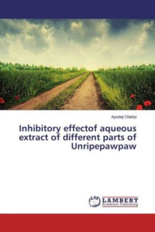 Inhibitory effectof aqueous extract of different parts of Unripepawpaw
