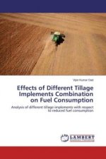 Effects of Different Tillage Implements Combination on Fuel Consumption