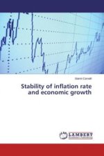 Stability of inflation rate and economic growth