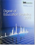 DIGEST OF EDUCATION STATISTICS