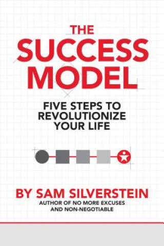 Success Model