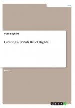 Creating a British Bill of Rights
