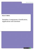 Varnishes. Components, Classification, Applications and Literature