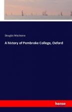 History of Pembroke College, Oxford