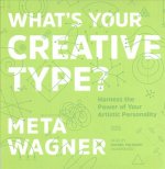WHATS YOUR CREATIVE TYPE    6D