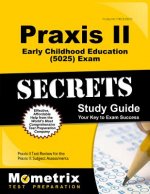PRAXIS II EARLY CHILDHOOD EDUC