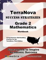 TERRANOVA SUCCESS STRATEGIES G