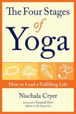 FOUR STAGES OF YOGA