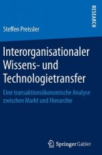 Interorganisationaler Wissens- und Technologietransfer