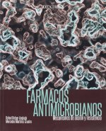 Farmacos Antimicrobianos