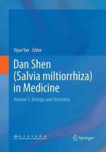 Dan Shen (Salvia miltiorrhiza) in Medicine