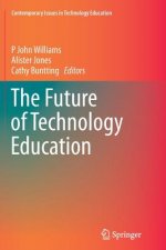 Future of Technology Education