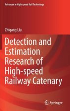 Detection and Estimation Research of High-speed Railway Catenary