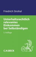 Unterhaltsrechtlich relevantes Einkommen bei Selbständigen