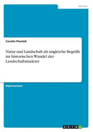 Natur und Landschaft als ungleiche Begriffe im historischen Wandel der Landschaftsmalerei