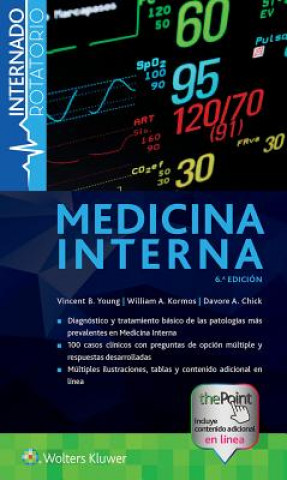 Internado Rotatorio. Medicina Interna