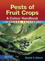 Pests of Fruit Crops