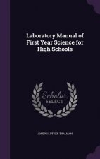 LABORATORY MANUAL OF FIRST YEAR SCIENCE