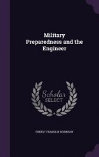 MILITARY PREPAREDNESS AND THE ENGINEER
