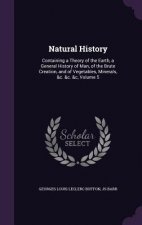 NATURAL HISTORY: CONTAINING A THEORY OF