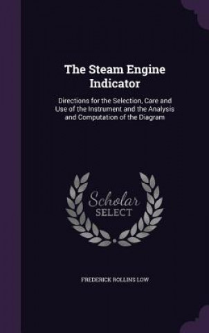 Steam Engine Indicator