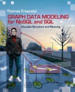 Graph Data Modeling for NoSQL & SQL