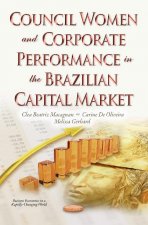 Council Women & Corporate Performance in the Brazilian Capital Market