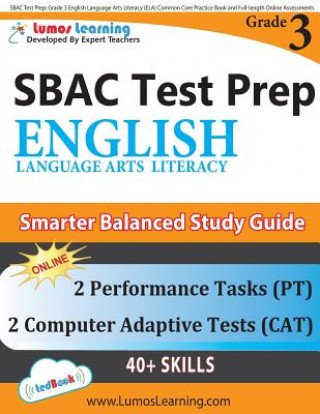 SBAC Test Prep