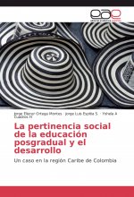 La pertinencia social de la educación posgradual y el desarrollo