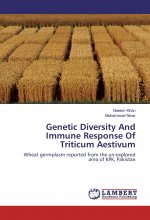 Genetic Diversity And Immune Response Of Triticum Aestivum