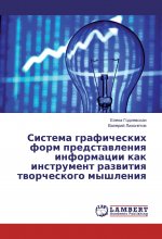 Sistema graficheskih form predstavleniya informacii kak instrument razvitiya tvorcheskogo myshleniya