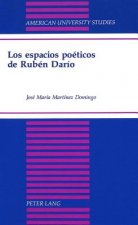 Espacios Poeticos de Ruben Dario