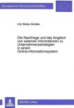 Die Nachfrage und das Angebot von externen Informationen zu Unternehmensstrategien in einem Online-Informationssystem