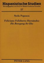 Feliciano Felisberto Hernandez Â«Die Bewegung der IdeeÂ»