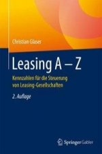 Leasing A - Z