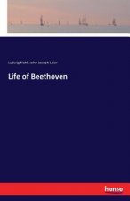 Life of Beethoven