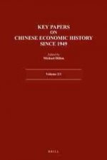 Chinese Economic History Since 1949