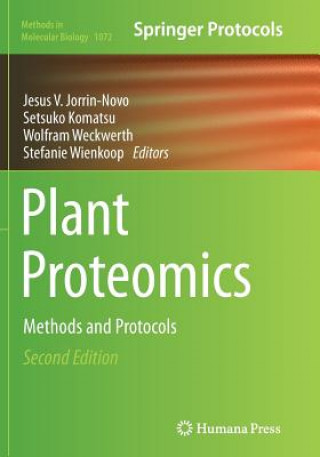 Plant Proteomics