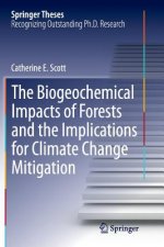 Biogeochemical Impacts of Forests and the Implications for Climate Change Mitigation