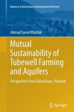 Mutual Sustainability of Tubewell Farming and Aquifers