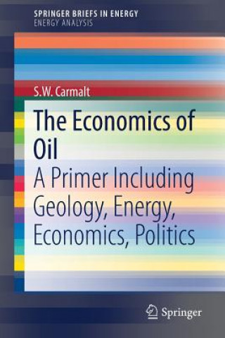 Economics of Oil