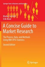 Concise Guide to Market Research