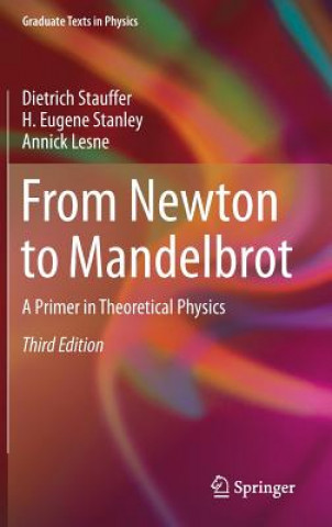 From Newton to Mandelbrot